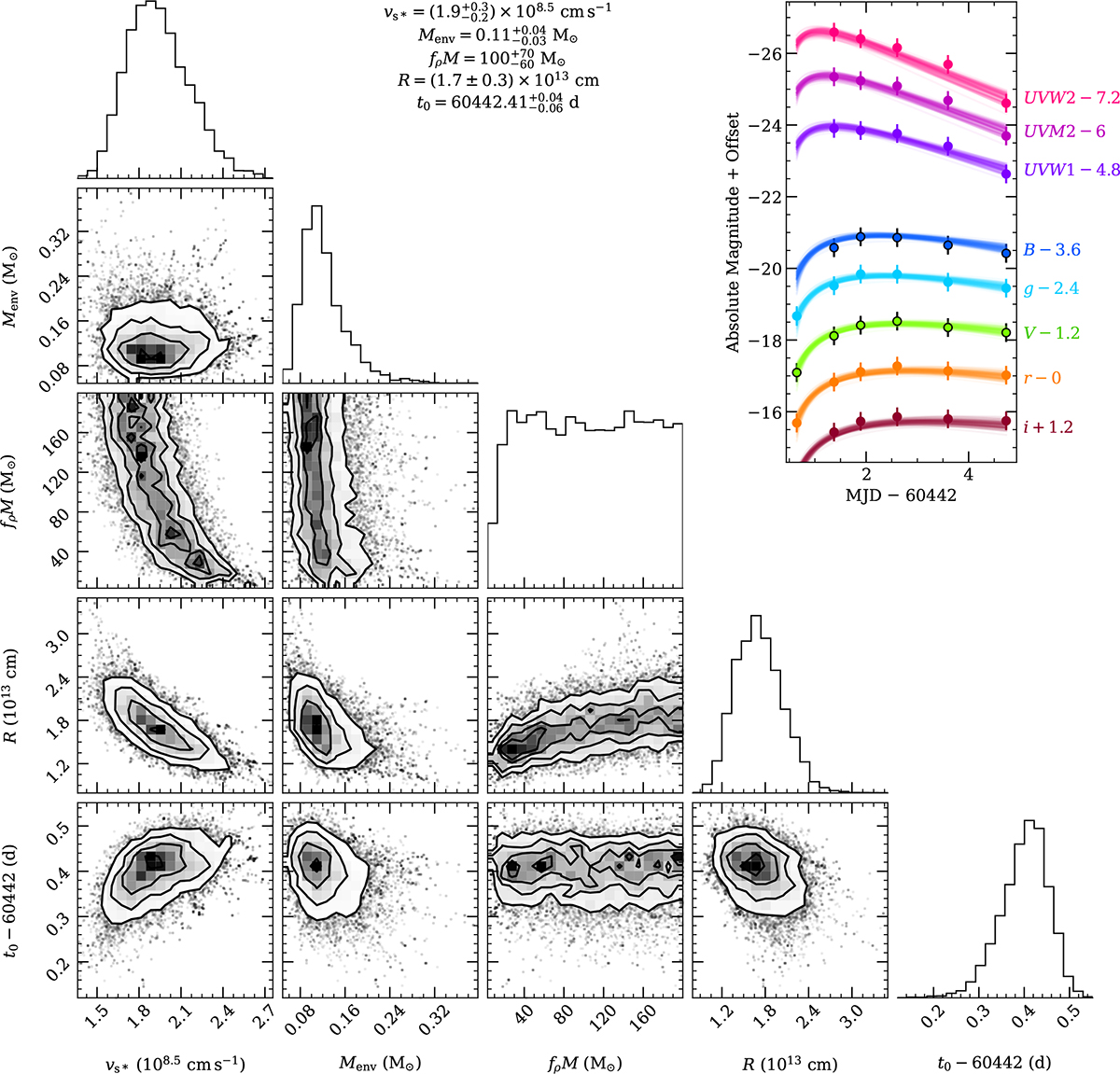 Fig. 10. Refer to the following caption and surrounding text.
