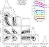 Thumbnail: Fig. 10. Refer to the following caption and surrounding text.