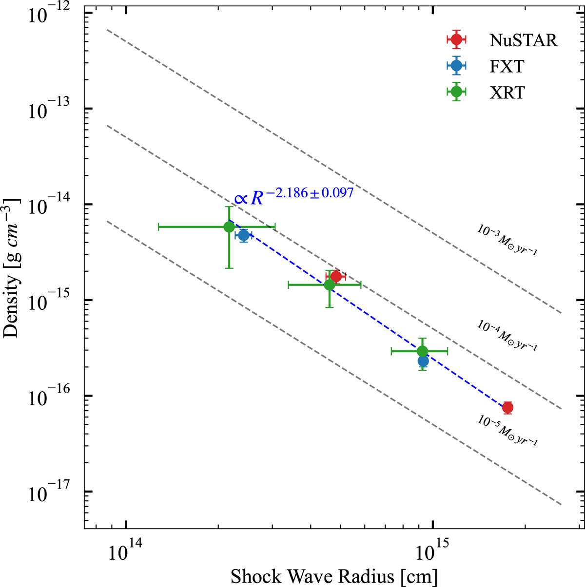 Fig. 12. Refer to the following caption and surrounding text.