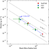 Thumbnail: Fig. 12. Refer to the following caption and surrounding text.