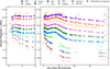 Thumbnail: Fig. 1. Refer to the following caption and surrounding text.