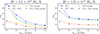 Thumbnail: Fig. 1. Refer to the following caption and surrounding text.