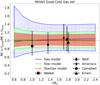 Thumbnail: Fig. 5 Refer to the following caption and surrounding text.