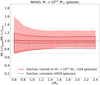 Thumbnail: Fig. 7 Refer to the following caption and surrounding text.
