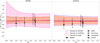 Thumbnail: Fig. 9 Refer to the following caption and surrounding text.