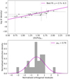 Thumbnail: Fig. A.1 Refer to the following caption and surrounding text.