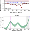 Thumbnail: Fig. 2 Refer to the following caption and surrounding text.