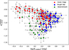 Thumbnail: Fig. 10. Refer to the following caption and surrounding text.