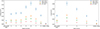 Thumbnail: Fig. 5. Refer to the following caption and surrounding text.