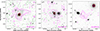 Thumbnail: Fig. 2. Refer to the following caption and surrounding text.