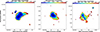 Thumbnail: Fig. A.1. Refer to the following caption and surrounding text.