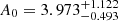 Mathematical equation: $ A_0 = 3.973_{-0.493}^{+1.122} $