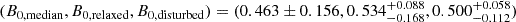 Mathematical equation: $ (B_{\mathrm{0, median}}, B_{\mathrm{0,relaxed}}, B_{\mathrm{0, disturbed}}) = (0.463 \pm 0.156, 0.534_{-0.168}^{+0.088}, 0.500_{-0.112}^{+0.058}) $