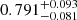 Mathematical equation: $ 0.791_{-0.081}^{+0.093} $