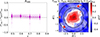 Thumbnail: Fig. 10. Refer to the following caption and surrounding text.