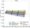 Thumbnail: Fig. 11. Refer to the following caption and surrounding text.