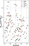 Thumbnail: Fig. A.1. Refer to the following caption and surrounding text.