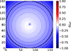 Thumbnail: Fig. B.1. Refer to the following caption and surrounding text.