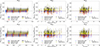 Thumbnail: Fig. C.1. Refer to the following caption and surrounding text.