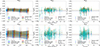 Thumbnail: Fig. C.3. Refer to the following caption and surrounding text.