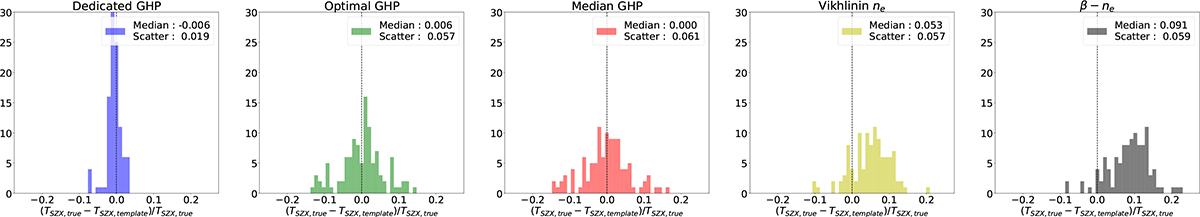 Fig. 3. Refer to the following caption and surrounding text.