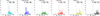 Thumbnail: Fig. 5. Refer to the following caption and surrounding text.