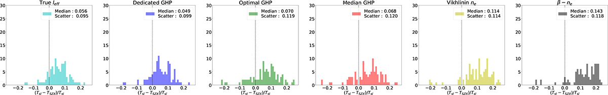 Fig. 6. Refer to the following caption and surrounding text.