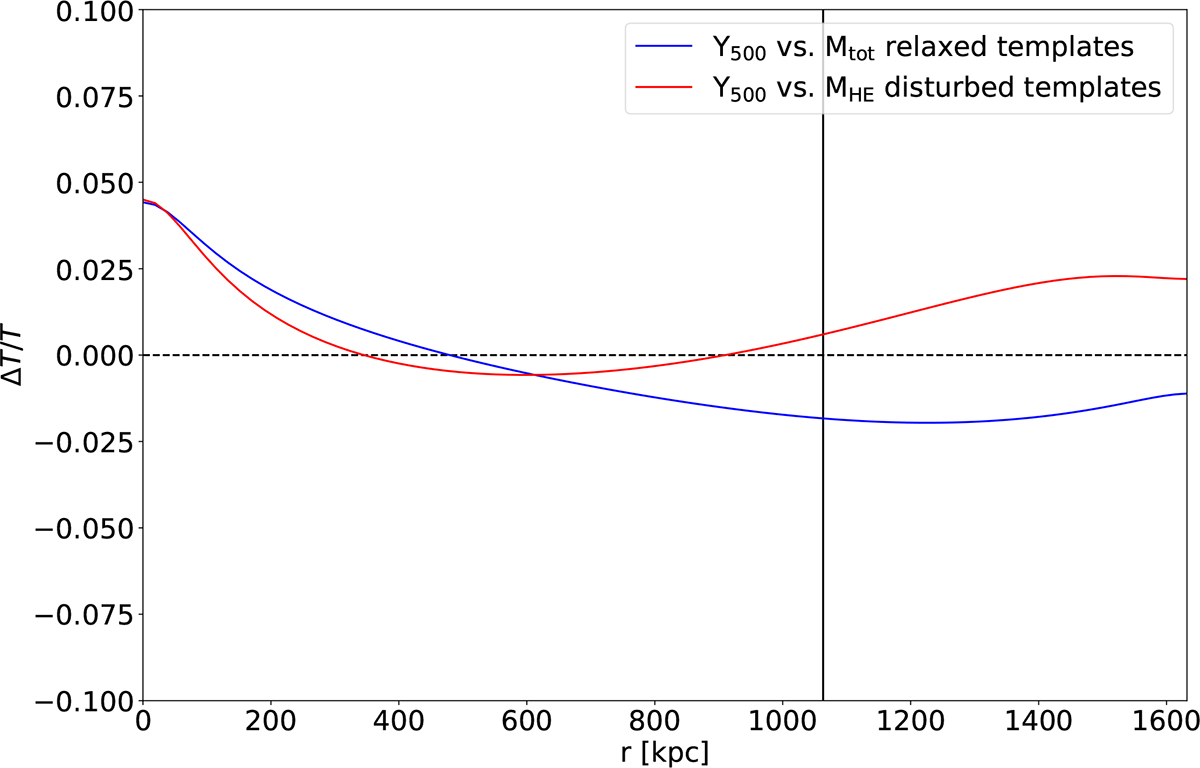 Fig. 8. Refer to the following caption and surrounding text.