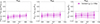 Thumbnail: Fig. 9. Refer to the following caption and surrounding text.