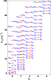 Thumbnail: Fig. 1. Refer to the following caption and surrounding text.