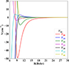 Thumbnail: Fig. 5. Refer to the following caption and surrounding text.