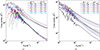 Thumbnail: Fig. 6. Refer to the following caption and surrounding text.