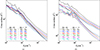 Thumbnail: Fig. 7. Refer to the following caption and surrounding text.