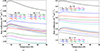 Thumbnail: Fig. 9. Refer to the following caption and surrounding text.