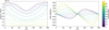 Thumbnail: Fig. 3 Refer to the following caption and surrounding text.