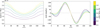 Thumbnail: Fig. 5 Refer to the following caption and surrounding text.