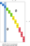 Thumbnail: Fig. 3 Refer to the following caption and surrounding text.