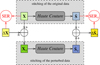 Thumbnail: Fig. 8 Refer to the following caption and surrounding text.