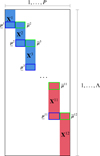 Thumbnail: Fig. A.1 Refer to the following caption and surrounding text.