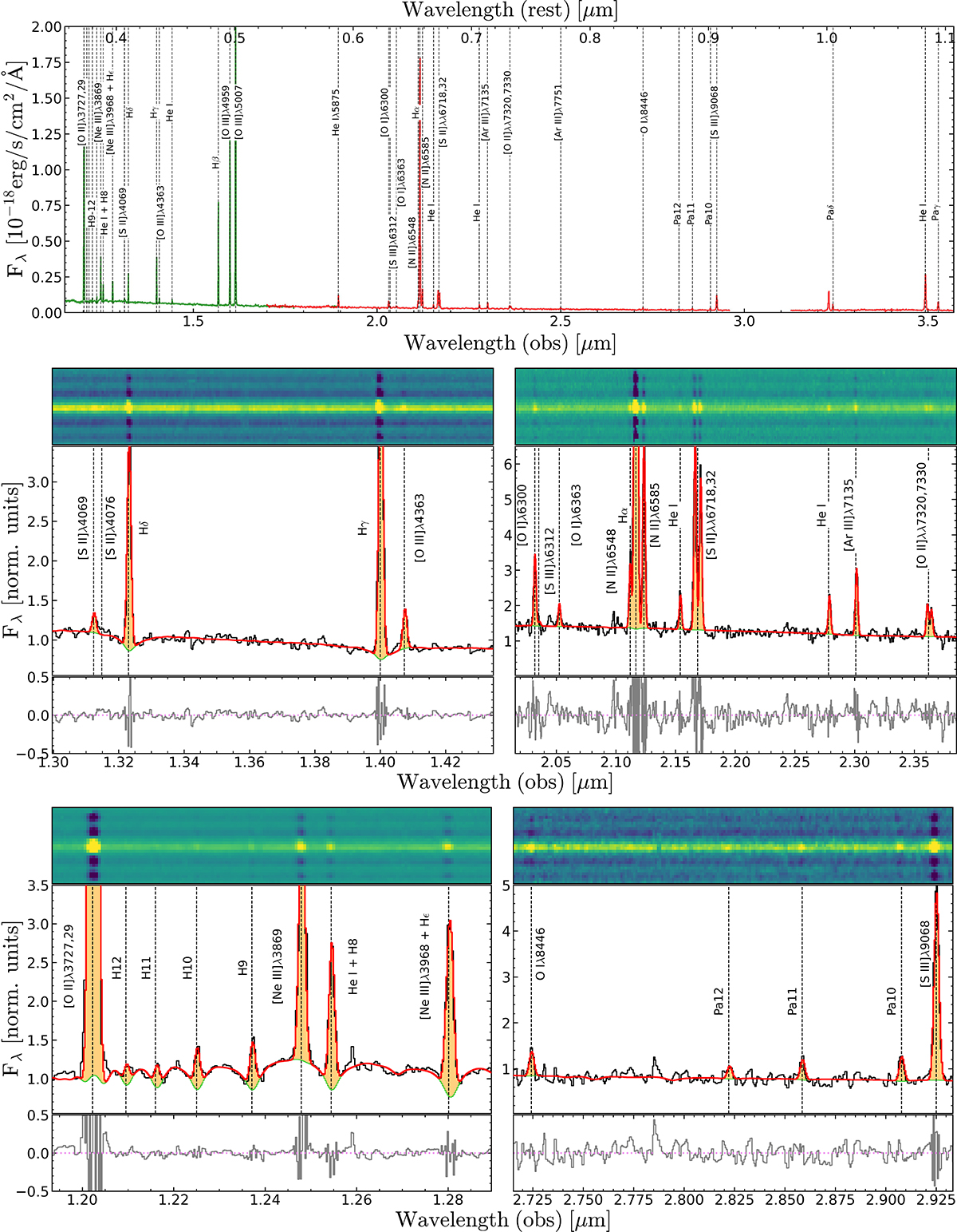 Fig. 2. Refer to the following caption and surrounding text.