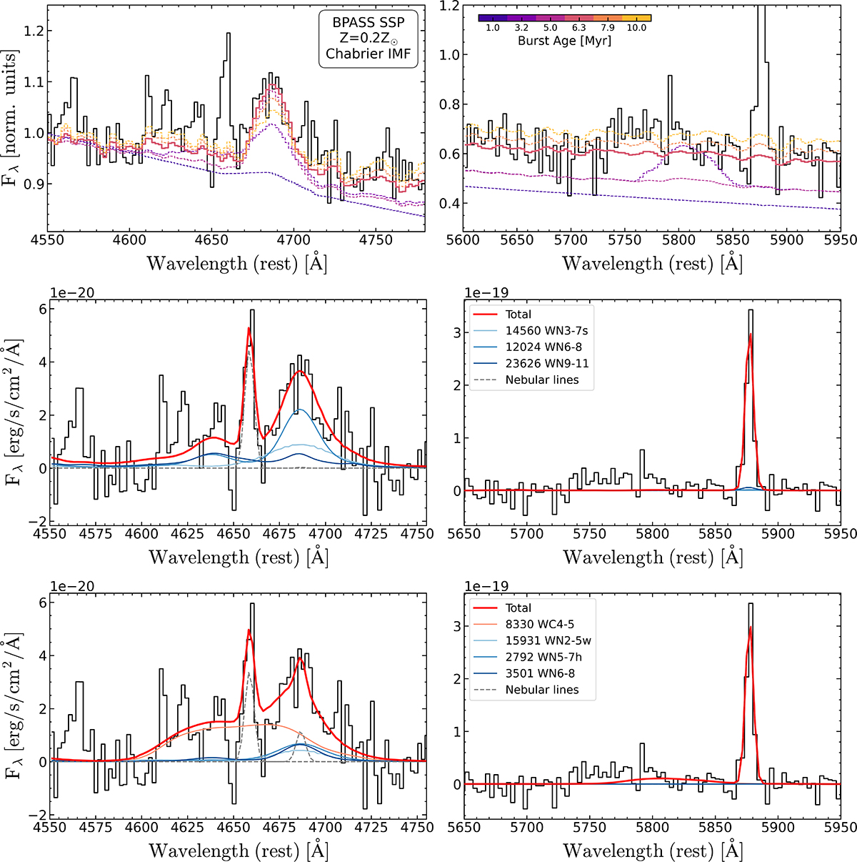 Fig. 7. Refer to the following caption and surrounding text.