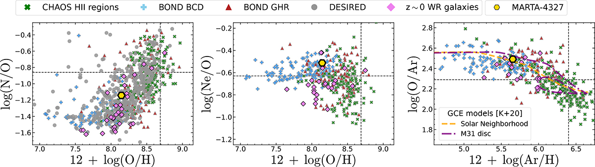 Fig. 9. Refer to the following caption and surrounding text.