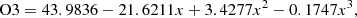 Mathematical equation: $$ \begin{aligned}&\mathrm{O3} = 43.9836 - 21.6211x + 3.4277x^2 - 0.1747x^3, \end{aligned} $$
