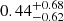 Mathematical equation: $ 0.44^{+0.68}_{-0.62} $