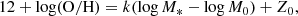 Mathematical equation: $$ \begin{aligned} {12 + \log (\mathrm{O/H})} = k(\log M_* - \log M_0) + Z_0, \end{aligned} $$