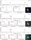 Thumbnail: Fig. B.1. Refer to the following caption and surrounding text.