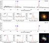 Thumbnail: Fig. 2. Refer to the following caption and surrounding text.