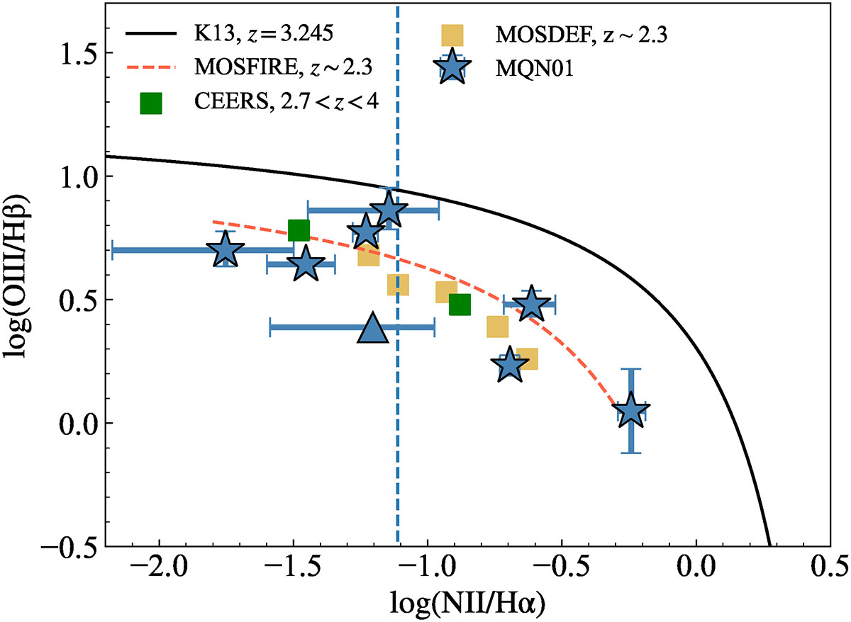Fig. 3. Refer to the following caption and surrounding text.