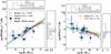 Thumbnail: Fig. 4. Refer to the following caption and surrounding text.