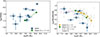 Thumbnail: Fig. 5. Refer to the following caption and surrounding text.